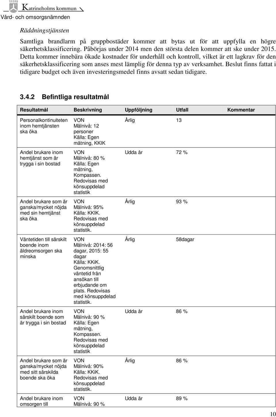 Beslut finns fattat i tidigare budget och även investeringsmedel finns avsatt sedan tidigare. 3.4.