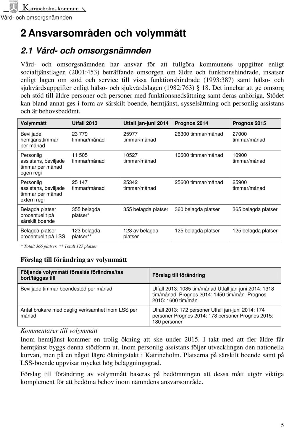 enligt lagen om stöd och service till vissa funktionshindrade (1993:387) samt hälso- och sjukvårdsuppgifter enligt hälso- och sjukvårdslagen (198:763) 18.