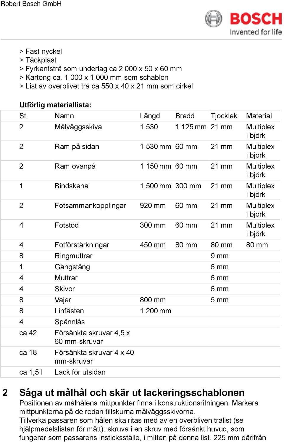 Namn Längd Bredd Tjocklek Material 2 Målväggsskiva 1 530 1 125 mm 21 mm Multiplex 2 Ram på sidan 1 530 mm 60 mm 21 mm Multiplex 2 Ram ovanpå 1 150 mm 60 mm 21 mm Multiplex 1 Bindskena 1 500 mm 300 mm