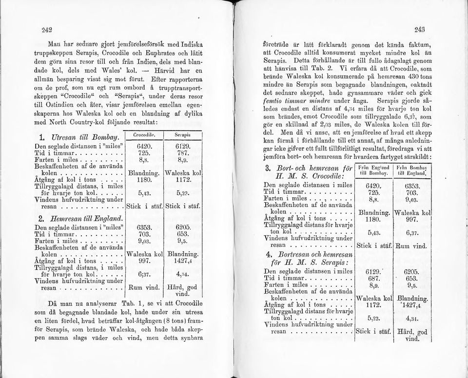 Efter rapporterna om de prof, som nu egt rum ombord å trupptransportskeppen "Orocodile" och "Serapis", under deras resor till Ostindien och åter, visar jemförelsen emellan egenskaperna hos vv aleska