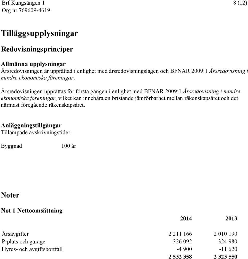 Årsredovisningen upprättas för första gången i enlighet med BFNAR 2009:1 Årsredovisning i mindre ekonomiska föreningar, vilket kan innebära en bristande jämförbarhet