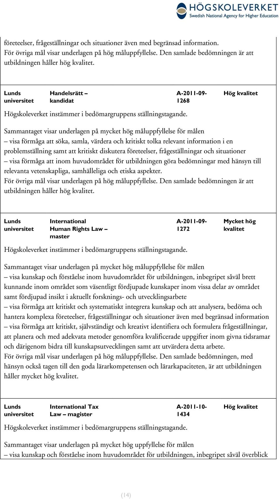 A-2011-09- 1268 Hög kvalitet Sammantaget visar underlagen på mycket hög måluppfyllelse för målen visa söka, samla, värdera kritiskt tolka relevant information i en problemställning samt att kritiskt