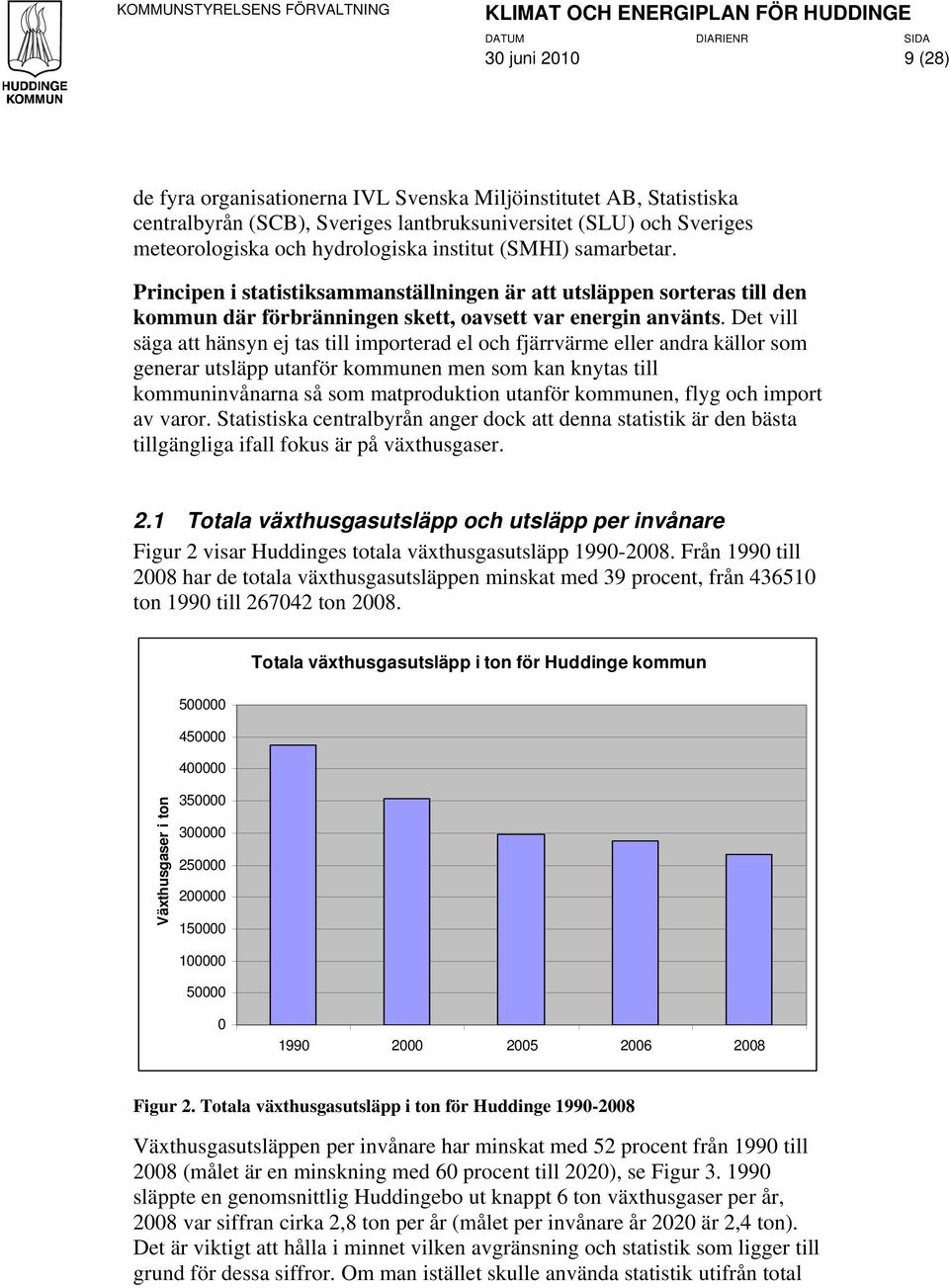 Det vill säga att hänsyn ej tas till importerad el och fjärrvärme eller andra källor som generar utsläpp utanför kommunen men som kan knytas till kommuninvånarna så som matproduktion utanför