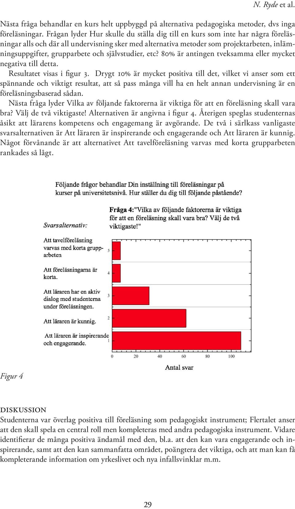 självstudier, etc? 80% är antingen tveksamma eller mycket negativa till detta. Resultatet visas i figur 3.