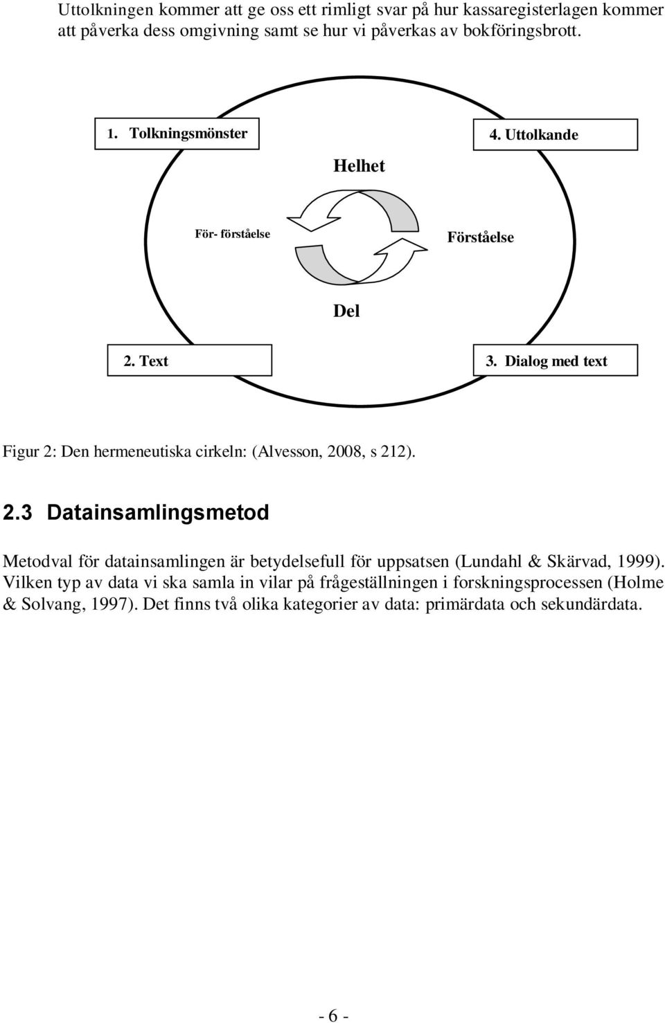 Dialog med text Figur 2: Den hermeneutiska cirkeln: (Alvesson, 2008, s 212). 2.3 Datainsamlingsmetod Metodval för datainsamlingen är betydelsefull för uppsatsen (Lundahl & Skärvad, 1999).