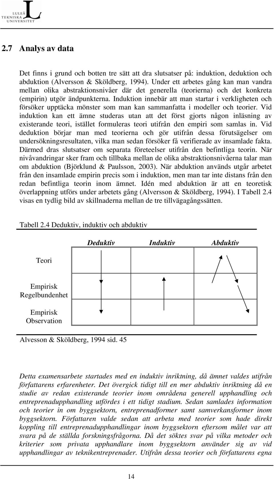 Induktion innebär att man startar i verkligheten och försöker upptäcka mönster som man kan sammanfatta i modeller och teorier.