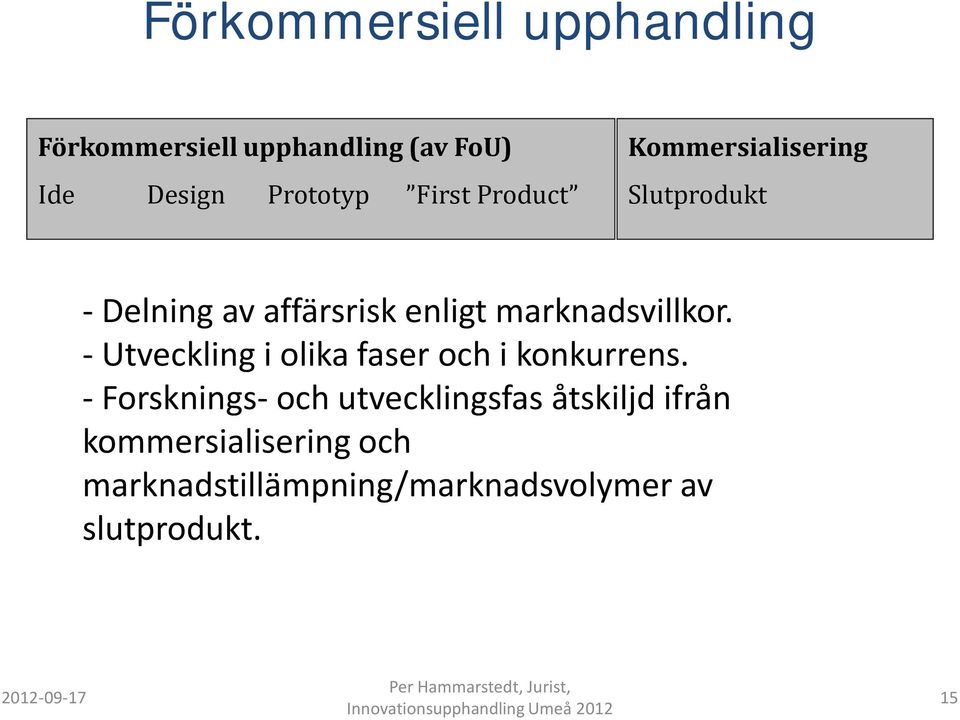 - Utveckling i olika faser och i konkurrens.