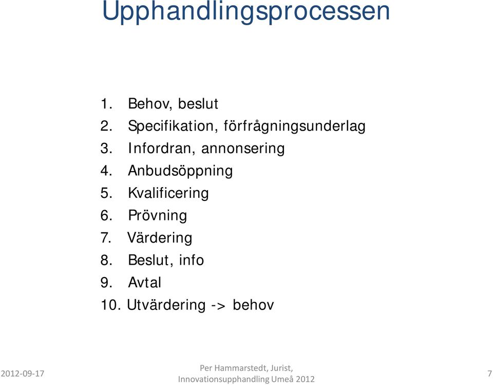 Infordran, annonsering 4. Anbudsöppning 5.