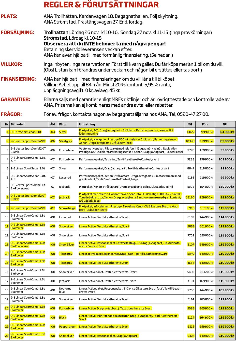 Betalning sker vid leveransen veckan efter. ANA kan även hjälpa till med förmånlig finansiering. (Se nedan.) Inga inbyten. Inga reservationer. Först till kvarn gäller.