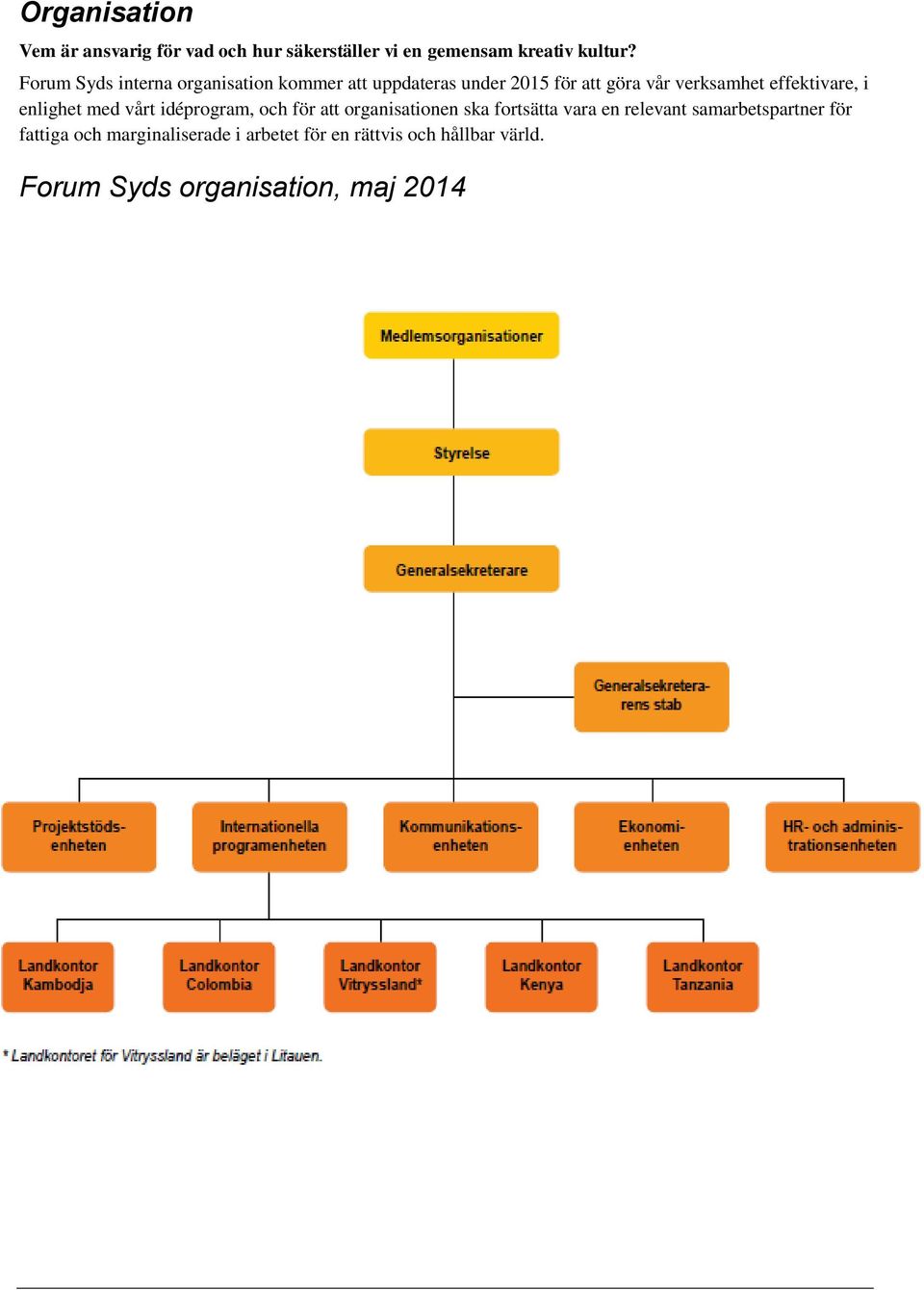 effektivare, i enlighet med vårt idéprogram, och för att organisationen ska fortsätta vara en relevant