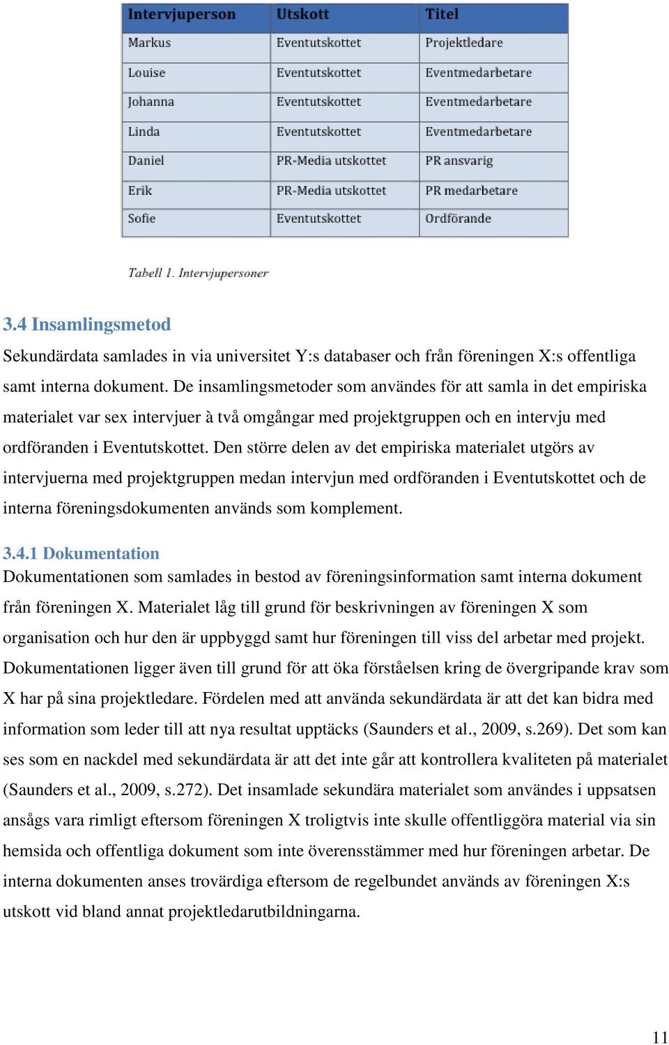 Den större delen av det empiriska materialet utgörs av intervjuerna med projektgruppen medan intervjun med ordföranden i Eventutskottet och de interna föreningsdokumenten används som komplement. 3.4.