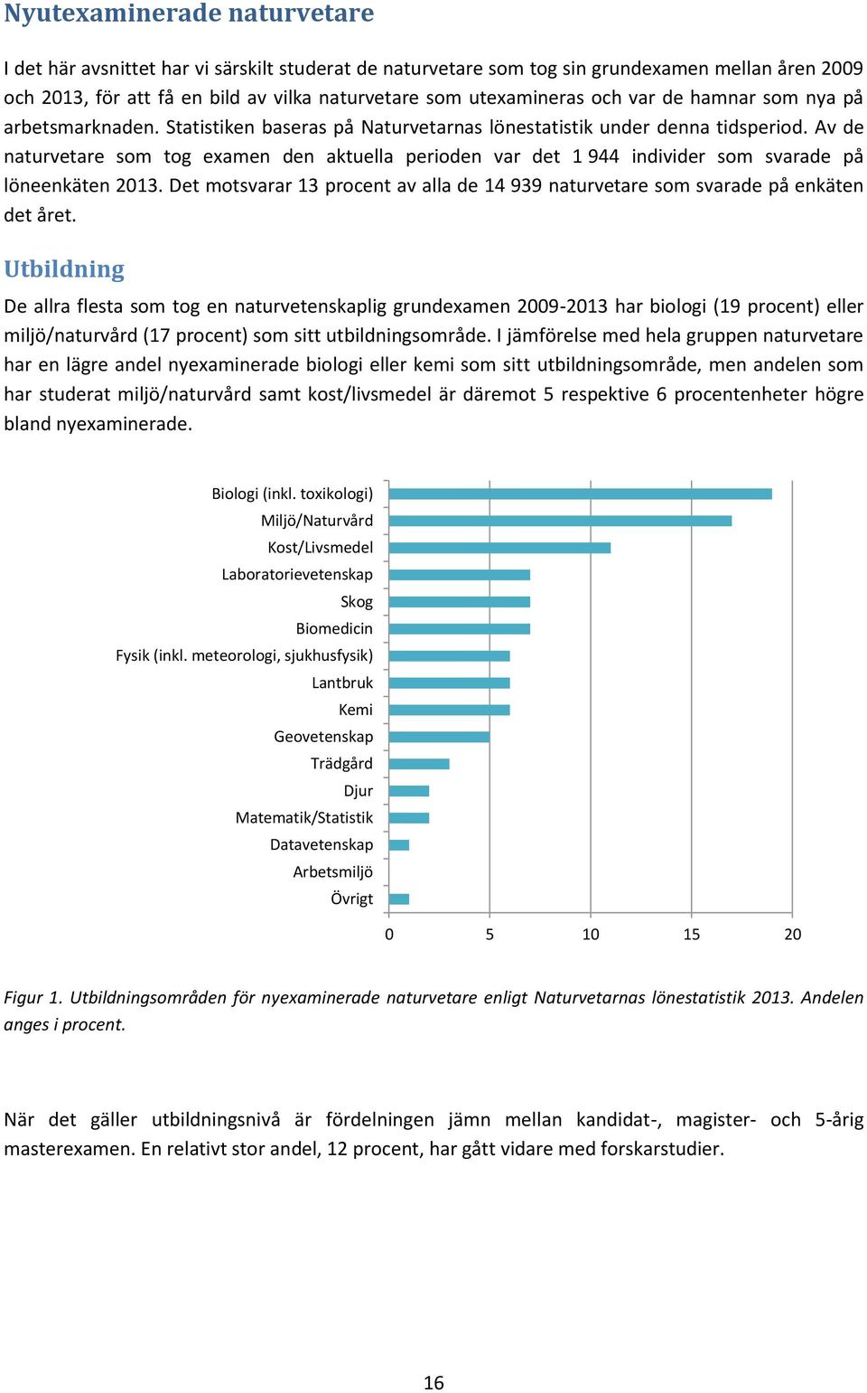 Av de naturvetare som tog examen den aktuella perioden var det 1 944 individer som svarade på löneenkäten 2013. Det motsvarar 13 procent av alla de 14 939 naturvetare som svarade på enkäten det året.