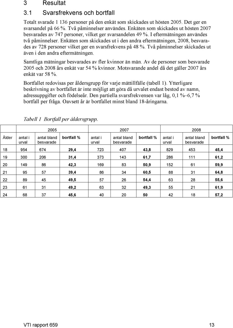 Enkäten som skickades ut i den andra eftermätningen, 2008, besvarades av 728 personer vilket ger en svarsfrekvens på 48 %. Två påminnelser skickades ut även i den andra eftermätningen.