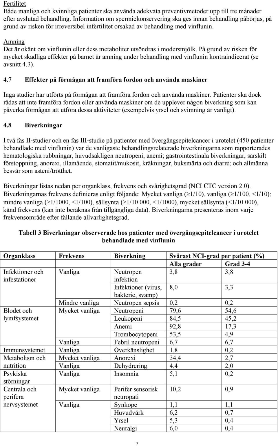 Amning Det är okänt om vinflunin eller dess metaboliter utsöndras i modersmjölk.