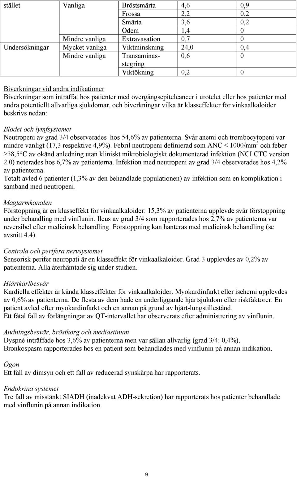 sjukdomar, och biverkningar vilka är klasseffekter för vinkaalkaloider beskrivs nedan: Blodet och lymfsystemet Neutropeni av grad 3/4 observerades hos 54,6% av patienterna.