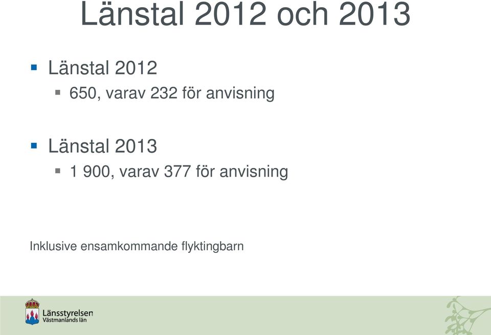 Länstal 2013 1 900, varav 377 för