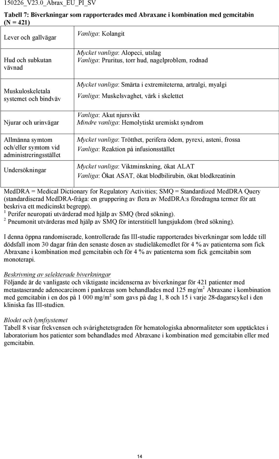 extremiteterna, artralgi, myalgi Vanliga: Muskelsvaghet, värk i skelettet Vanliga: Akut njursvikt Mindre vanliga: Hemolytiskt uremiskt syndrom Mycket vanliga: Trötthet, perifera ödem, pyrexi, asteni,