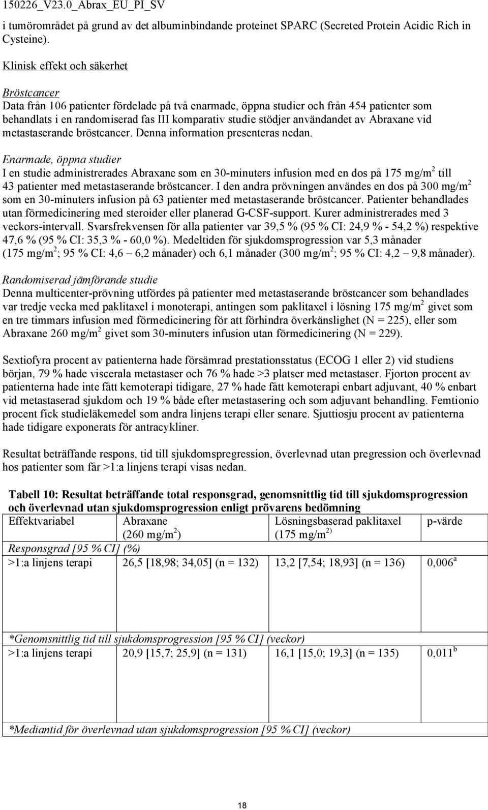 användandet av Abraxane vid metastaserande bröstcancer. Denna information presenteras nedan.