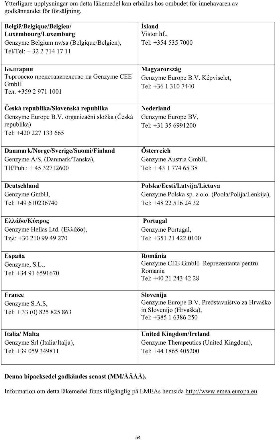 V. organiza ní složka ( eská republika) Tel: +420 227 133 665 Danmark/Norge/Sverige/Suomi/Finland Genzyme A/S, (Danmark/Tanska), Tlf/Puh.