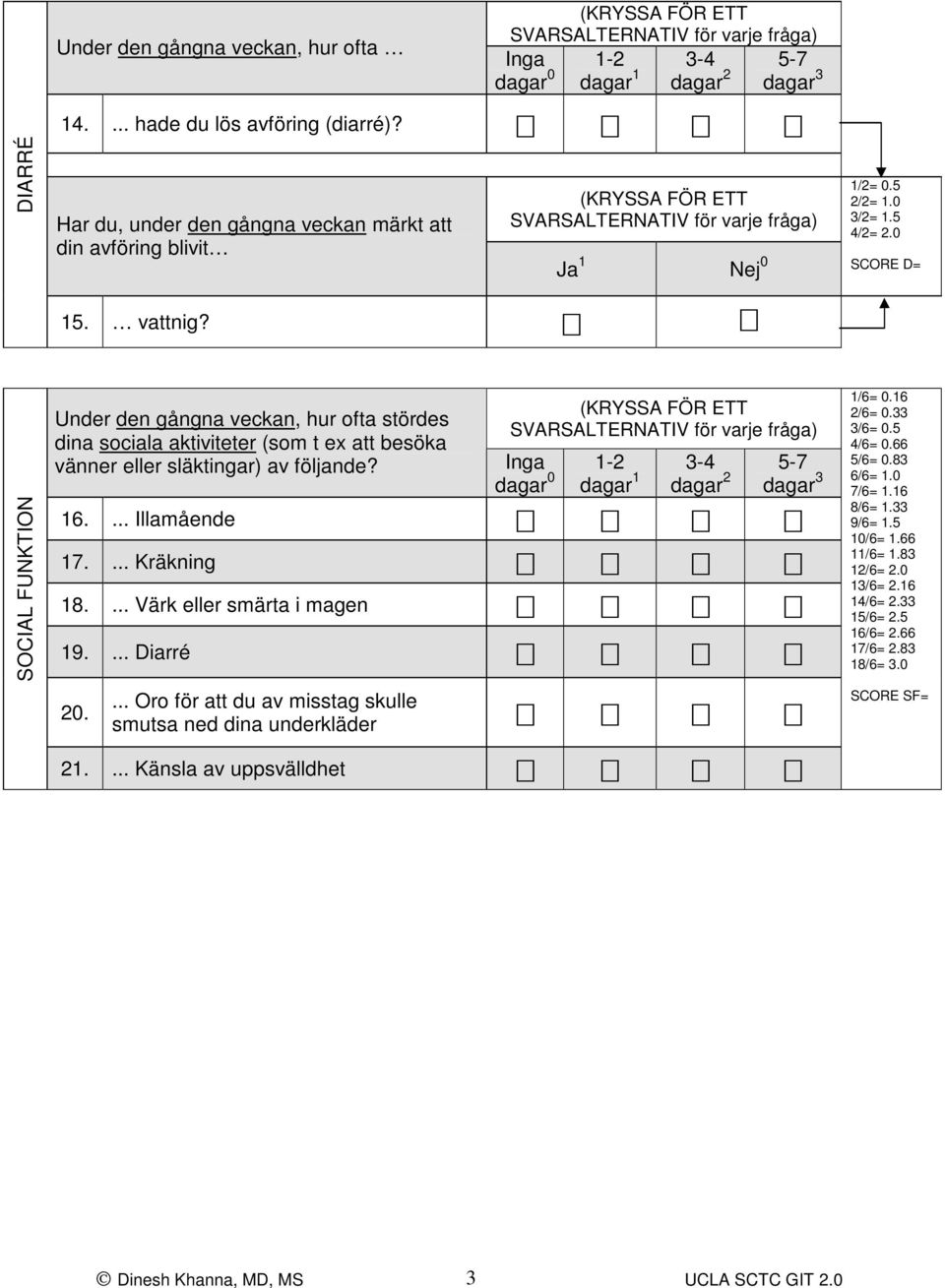 Inga dagar 0 1-2 dagar 1 3-4 dagar 2 5-7 dagar 3 16.... Illamående 17.... Kräkning 18.... Värk eller smärta i magen 19.... Diarré 20.