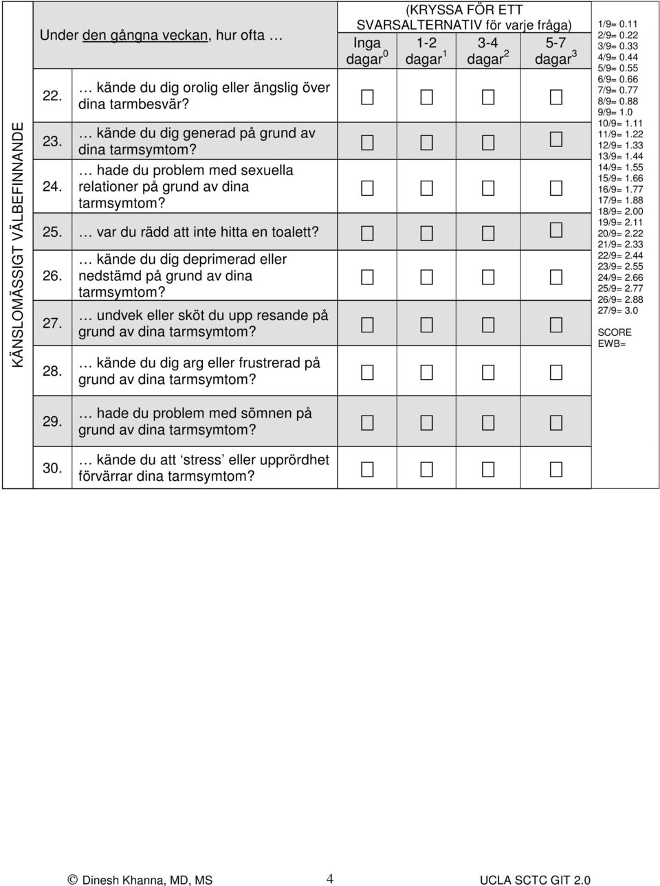 undvek eller sköt du upp resande på kände du dig arg eller frustrerad på 1/9= 0.11 2/9= 0.22 3/9= 0.33 4/9= 0.44 5/9= 0.55 6/9= 0.66 7/9= 0.77 8/9= 0.88 9/9= 1.0 10/9= 1.11 11/9= 1.22 12/9= 1.