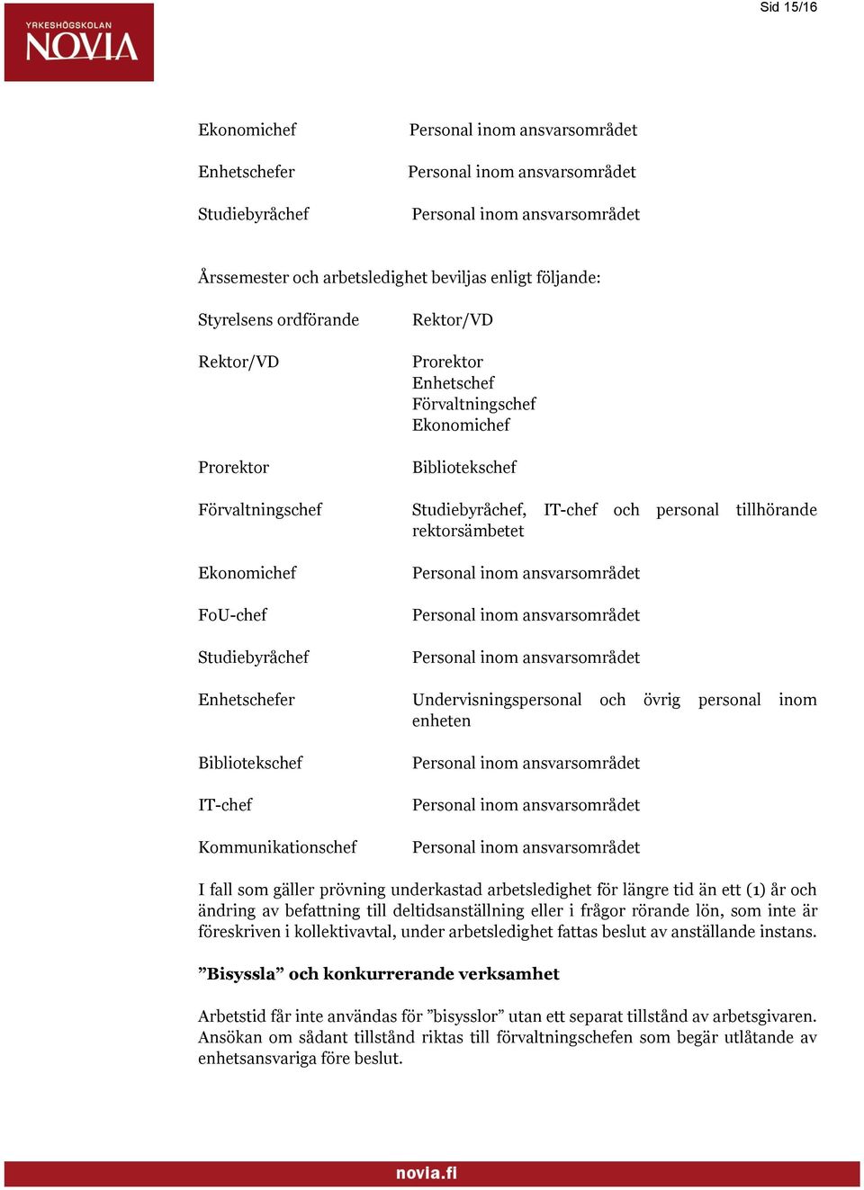 inom enheten Bibliotekschef IT-chef Kommunikationschef I fall som gäller prövning underkastad arbetsledighet för längre tid än ett (1) år och ändring av befattning till deltidsanställning eller i