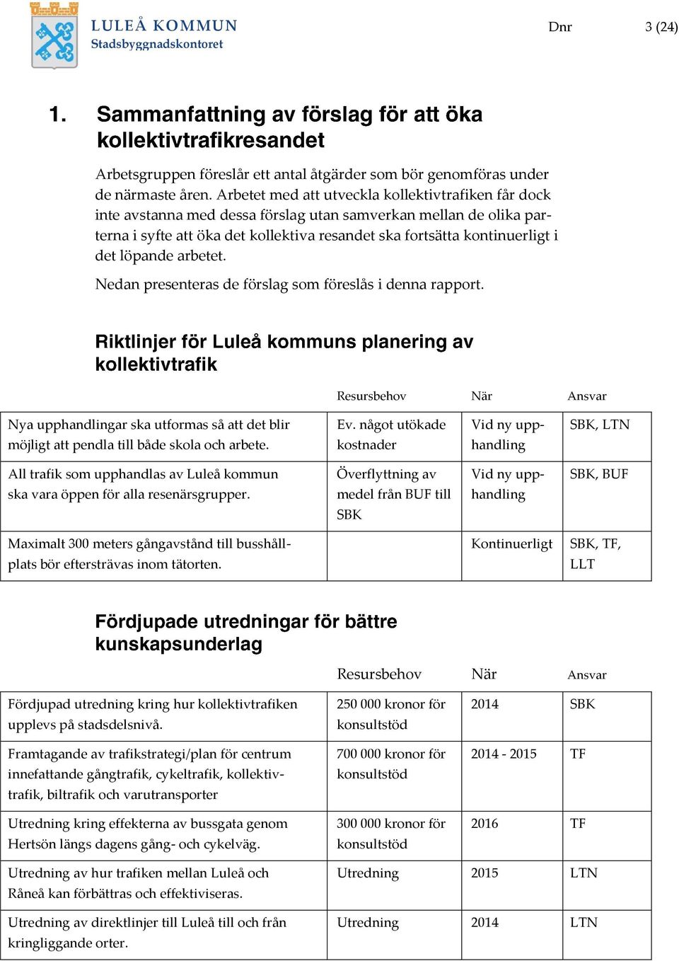 löpande arbetet. Nedan presenteras de förslag som föreslås i denna rapport. Resursbehov När Ansvar Nya upphandlingar ska utformas så att det blir Ev.