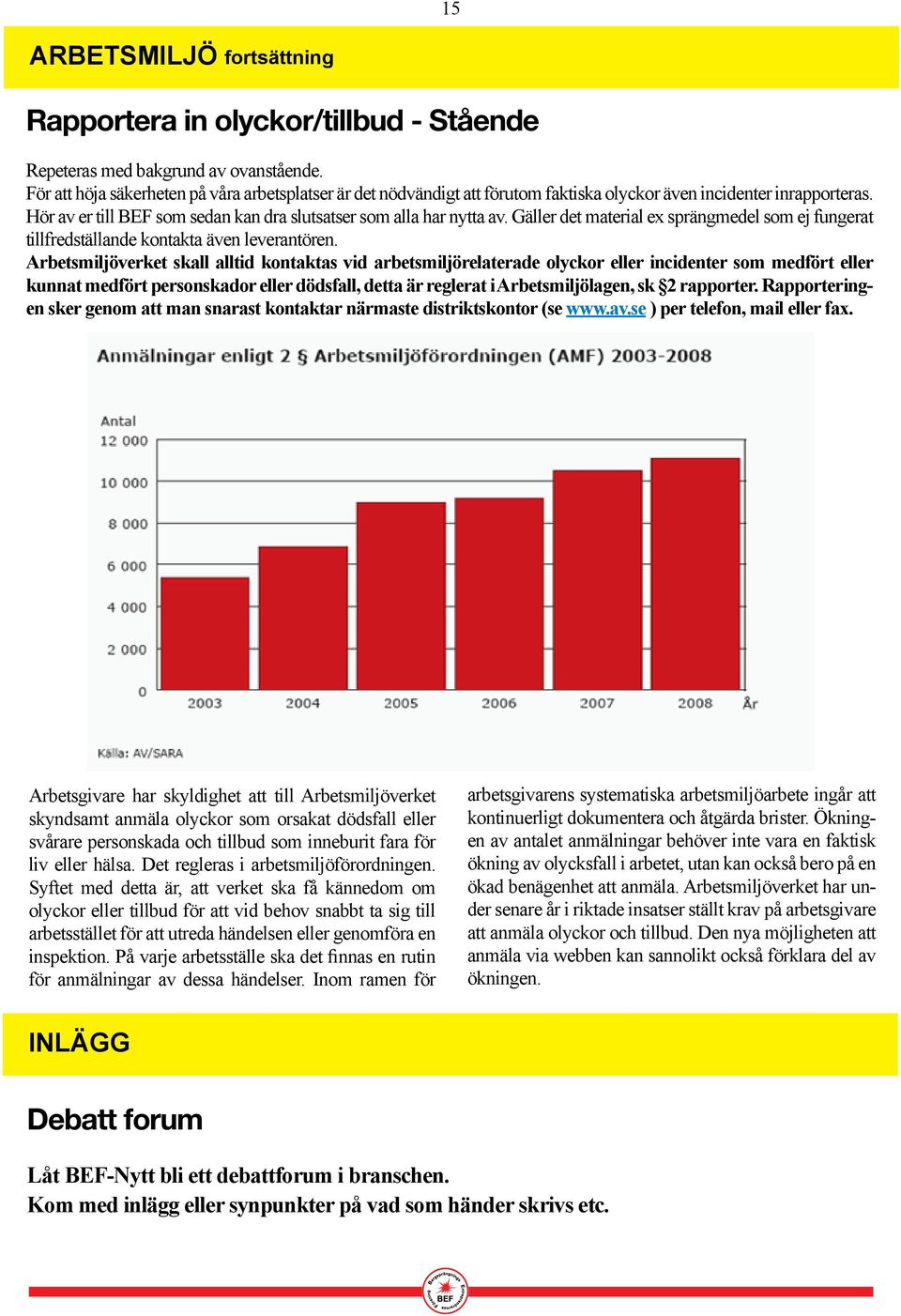 Gäller det material ex sprängmedel som ej fungerat tillfredställande kontakta även leverantören.