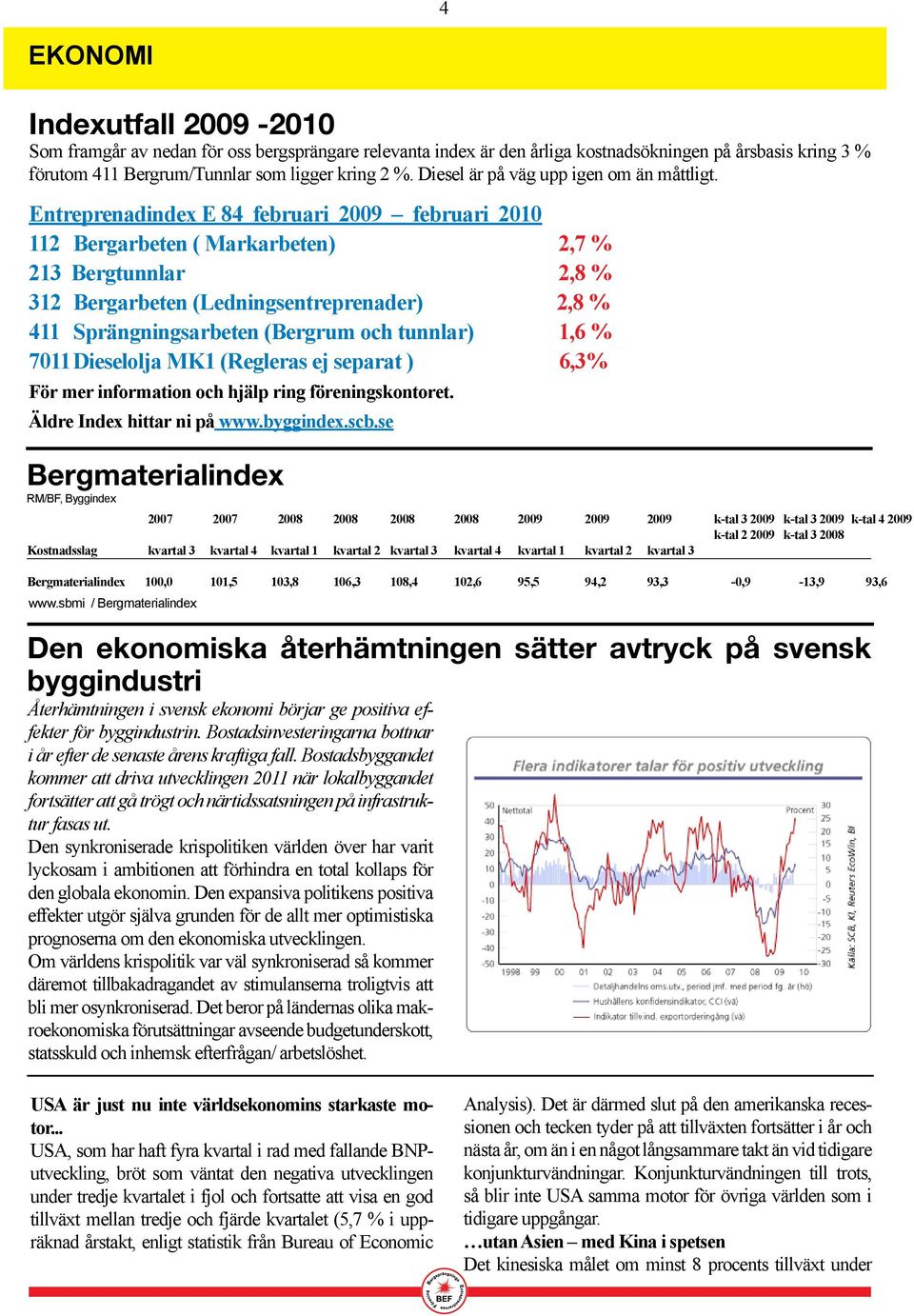 Entreprenadindex E 84 februari 2009 februari 2010 112 Bergarbeten ( Markarbeten) 2,7 % 213 Bergtunnlar 2,8 % 312 Bergarbeten (Ledningsentreprenader) 2,8 % 411 Sprängningsarbeten (Bergrum och tunnlar)