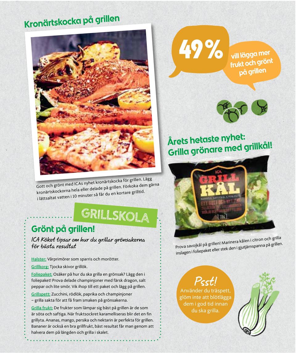 kronär tskocko får du en kortare n i 10 minuter så i lät tsaltat vatte GRILLSKOLA Grönt på grillen!