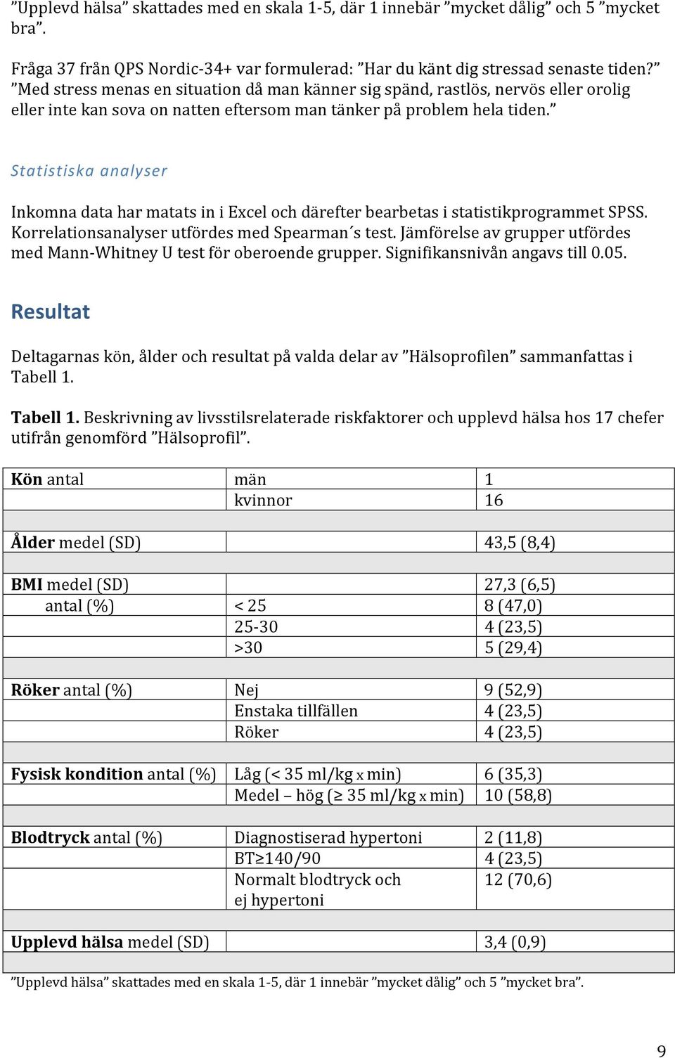 Statistiska analyser Inkomna data har matats in i Excel och därefter bearbetas i statistikprogrammet SPSS. Korrelationsanalyser utfördes med Spearman s test.