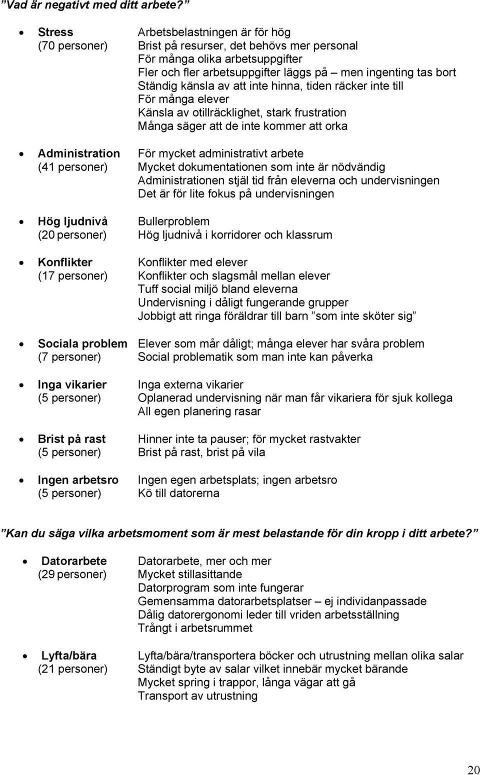 känsla av att inte hinna, tiden räcker inte till För många elever Känsla av otillräcklighet, stark frustration Många säger att de inte kommer att orka Administration För mycket administrativt arbete