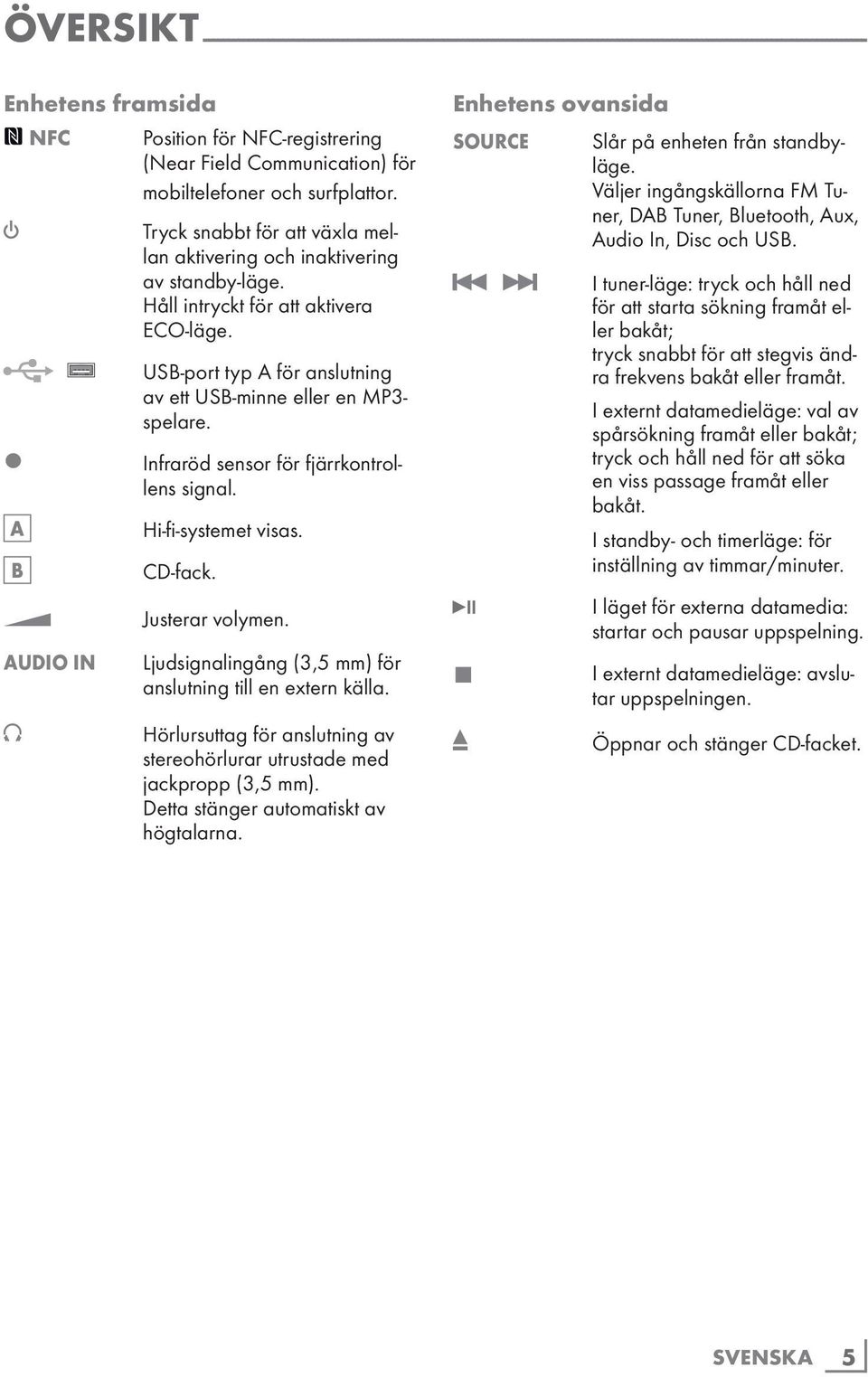 A B V AUDIO IN U USB-port typ A för anslutning av ett USB-minne eller en MP3- spelare. Infraröd sensor för fjärrkontrollens signal. Hi-fi-systemet visas. CD-fack. Justerar volymen.