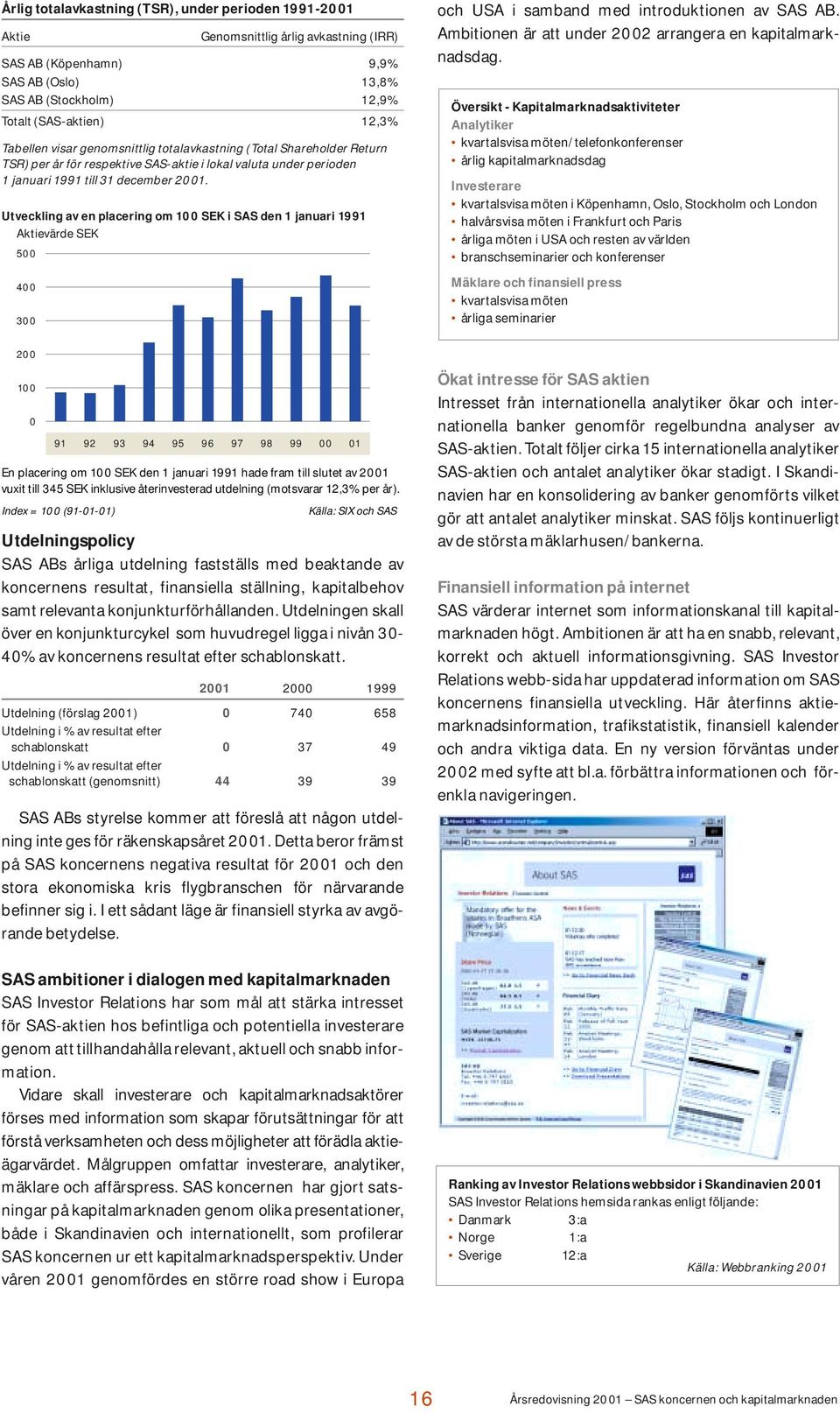 Utveckling av en placering om 100 SEK i SAS den 1 januari 1991 Aktievärde SEK 500 400 300 200 100 0 91 92 93 94 95 En placering om 100 SEK den 1 januari 1991 hade fram till slutet av 2001 vuxit till