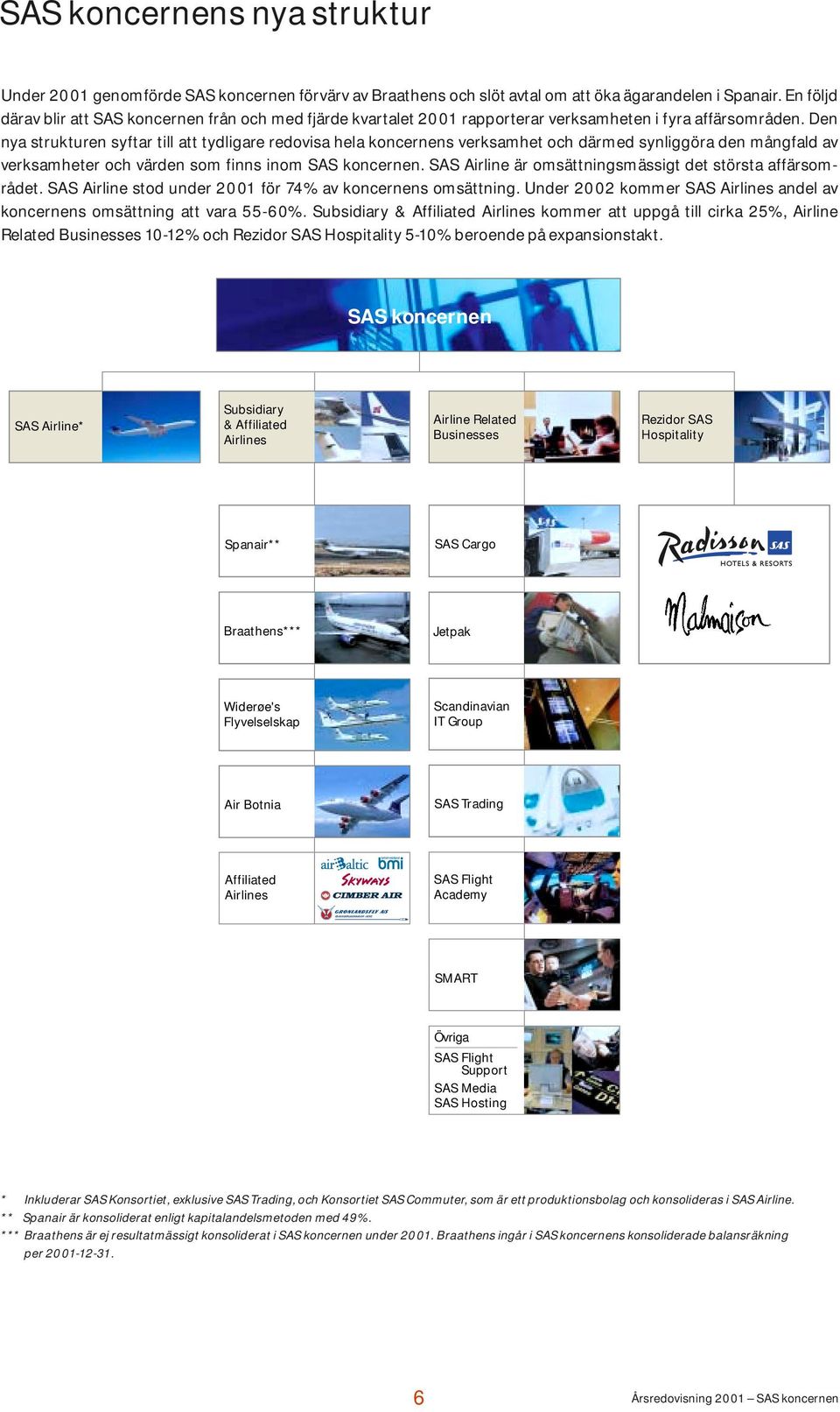 Den nya strukturen syftar till att tydligare redovisa hela koncernens verksamhet och därmed synliggöra den mångfald av verksamheter och värden som finns inom SAS koncernen.