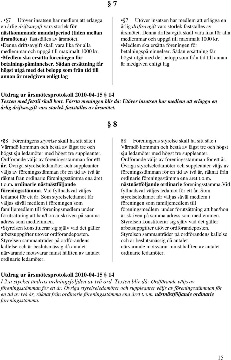 Sådan ersättning får högst utgå med det belopp som från tid till annan är medgiven enligt lag 7 Utöver insatsen har medlem att erlägga en årlig driftsavgift vars storlek fastställes av årsmötet.