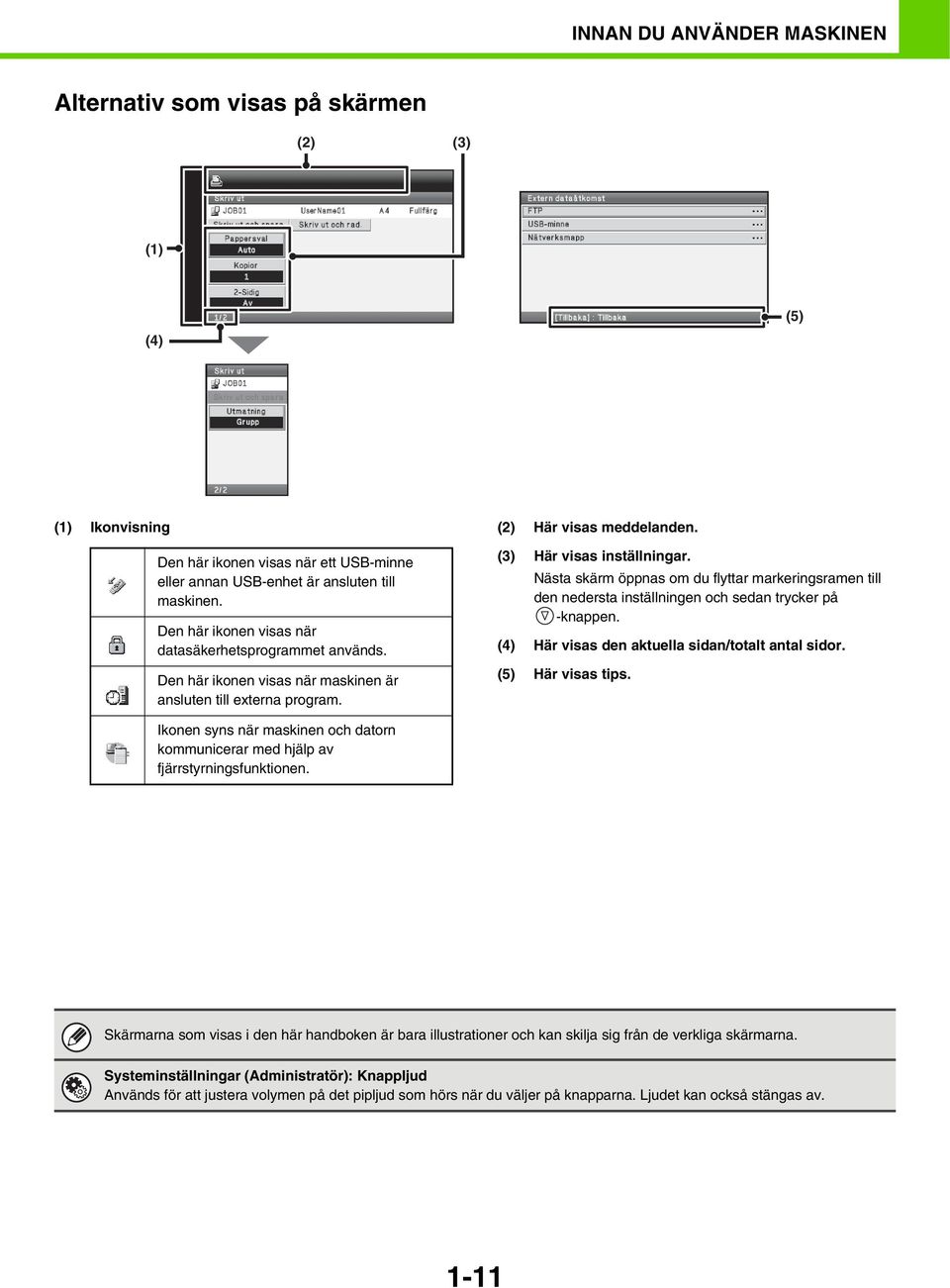 Den här ikonen visas när maskinen är ansluten till externa program. (3) Här visas inställningar.