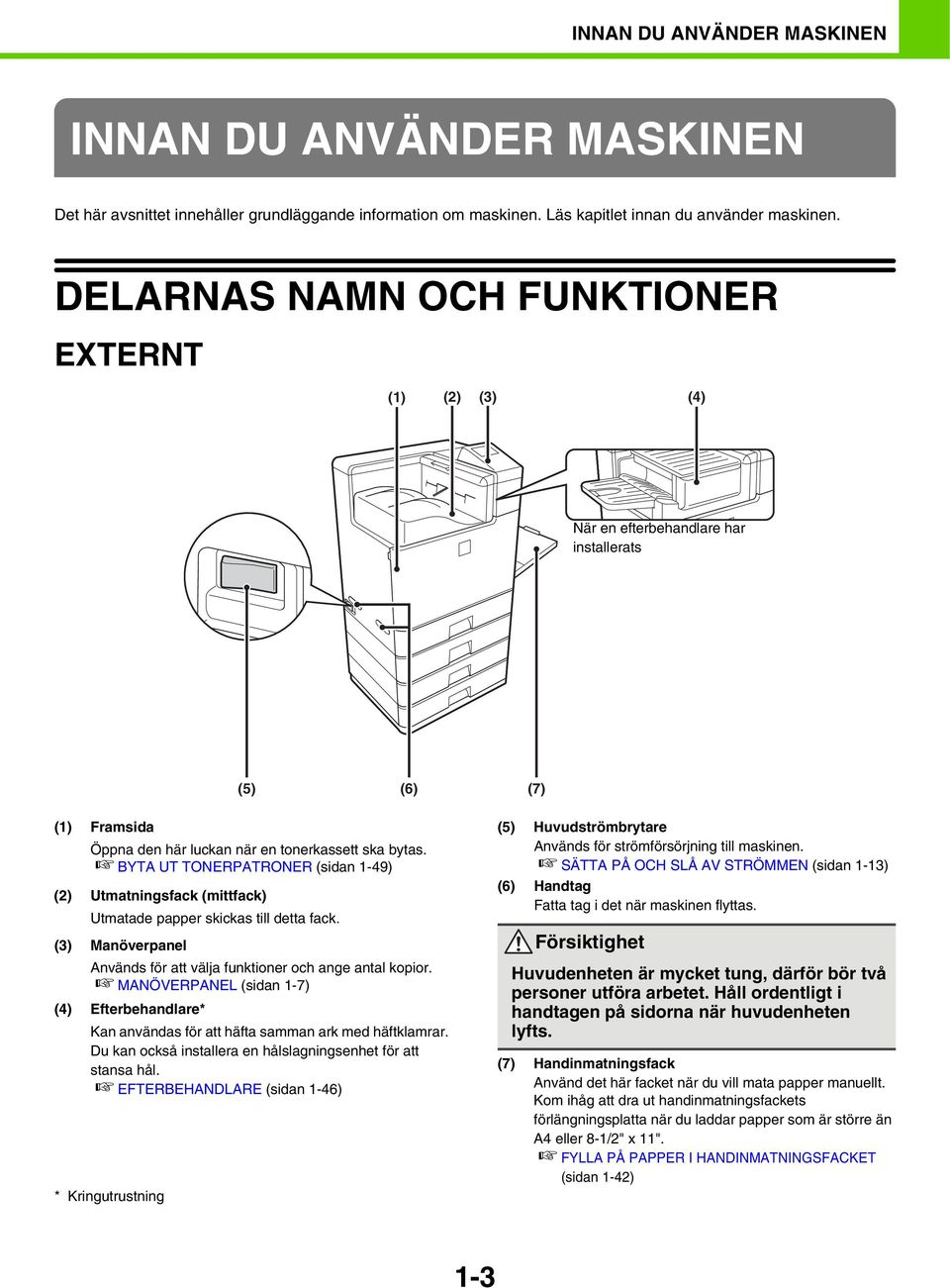 BYTA UT TONERPATRONER (sidan 1-49) (2) Utmatningsfack (mittfack) Utmatade papper skickas till detta fack. (3) Manöverpanel Används för att välja funktioner och ange antal kopior.