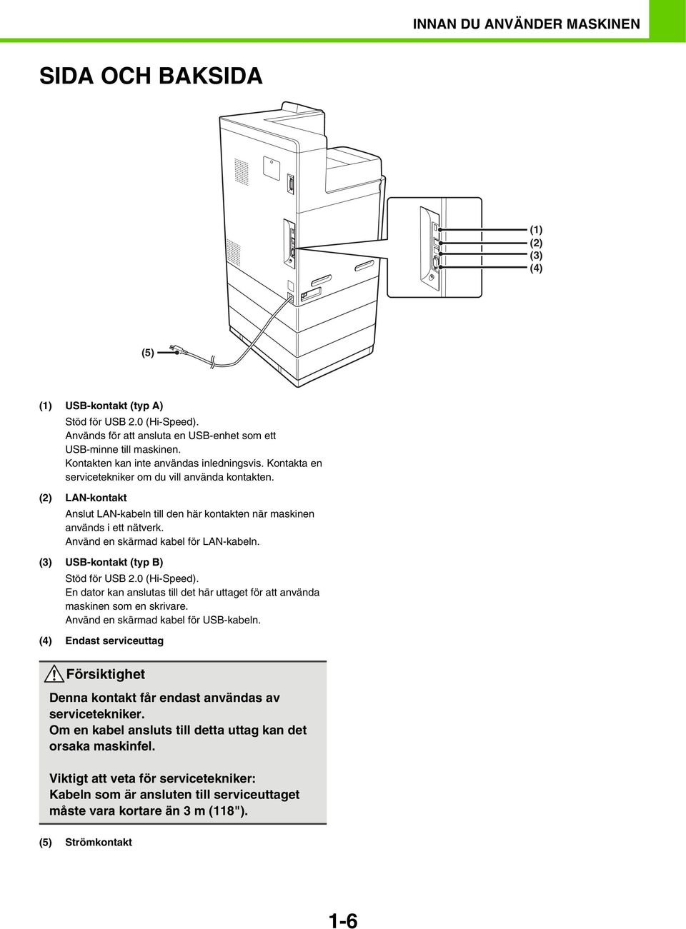 Använd en skärmad kabel för LAN-kabeln. (3) USB-kontakt (typ B) Stöd för USB 2.0 (Hi-Speed). En dator kan anslutas till det här uttaget för att använda maskinen som en skrivare.