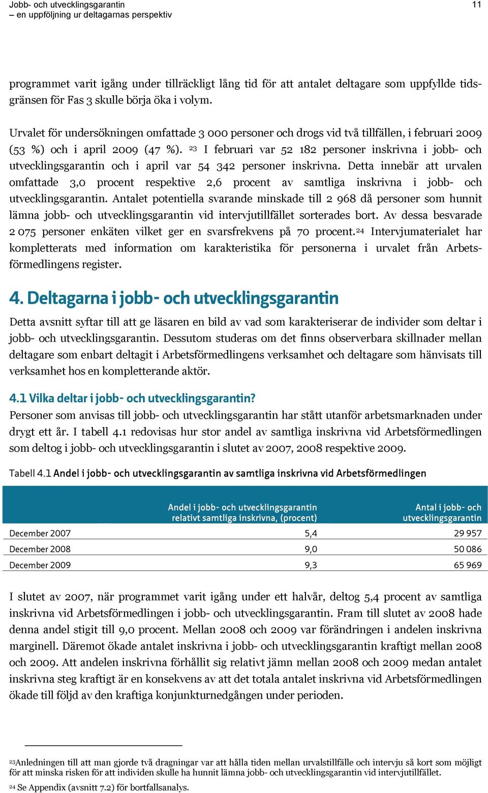 23 I februari var 52 182 personer inskrivna i jobb- och utvecklingsgarantin och i april var 54 342 personer inskrivna.