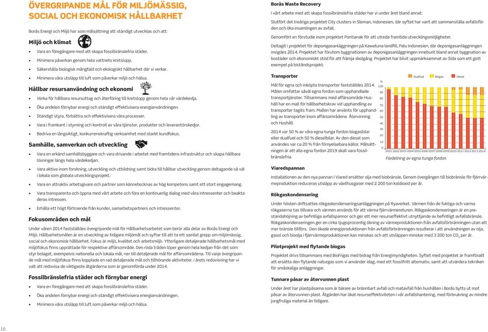 Minimera våra utsläpp till luft som påverkar miljö och hälsa. Hållbar resursanvändning och ekonomi Verka för hållbara resursuttag och återföring till kretslopp genom hela vår värdekedja.