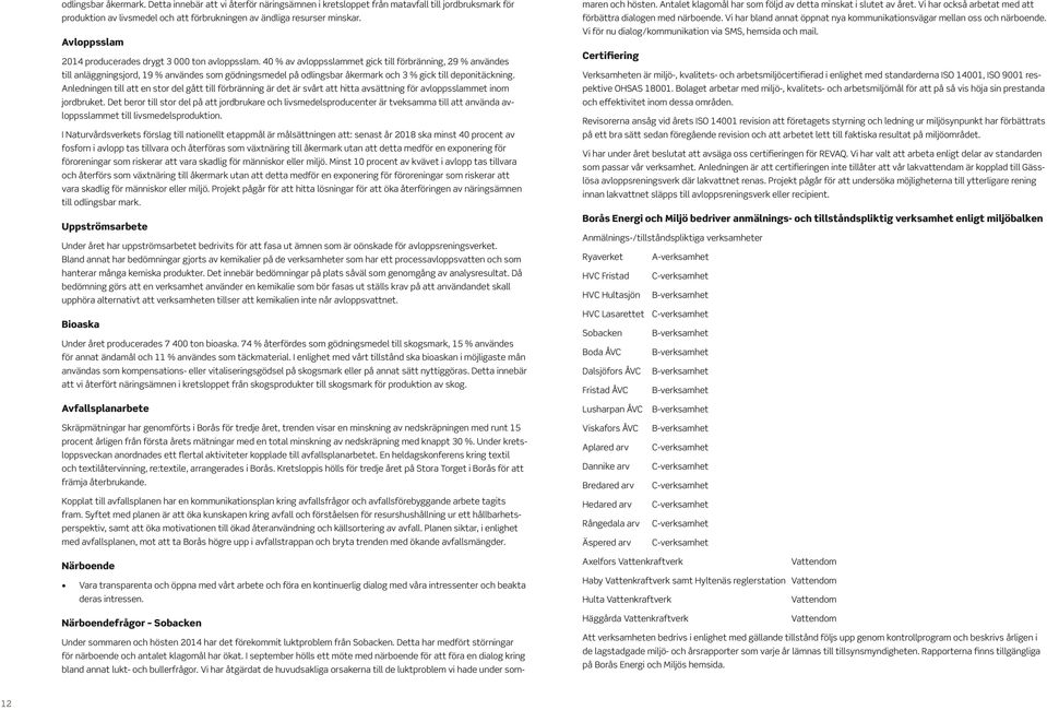 40 % av avloppsslammet gick till förbränning, 29 % användes till anläggningsjord, 19 % användes som gödningsmedel på odlingsbar åkermark och 3 % gick till deponitäckning.