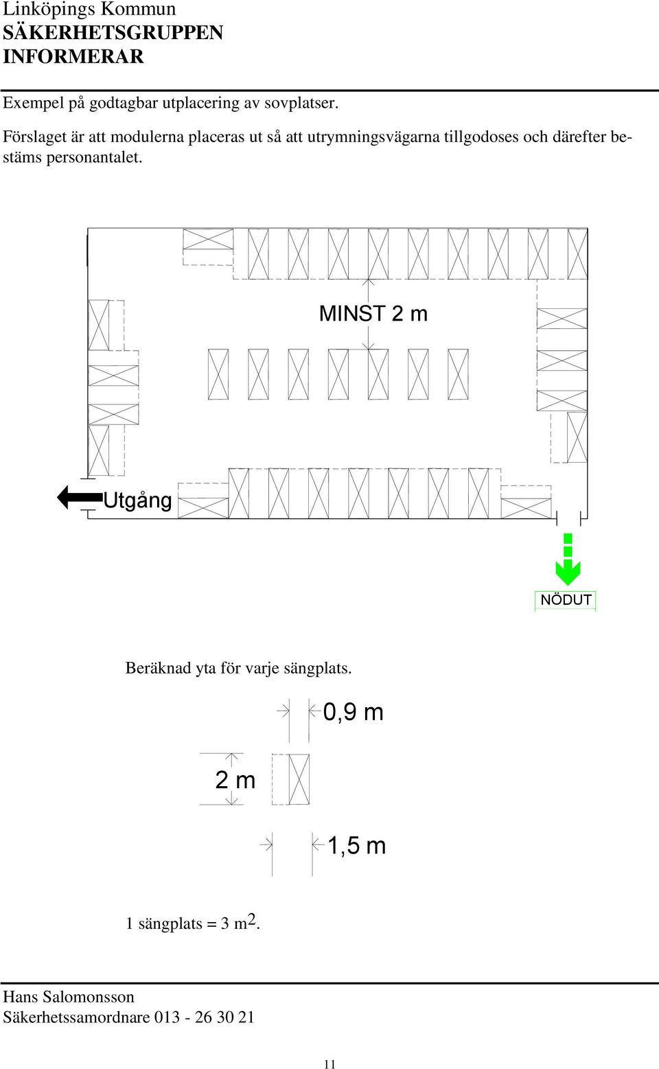 Förslaget är att modulerna placeras ut så att utrymningsvägarna tillgodoses och