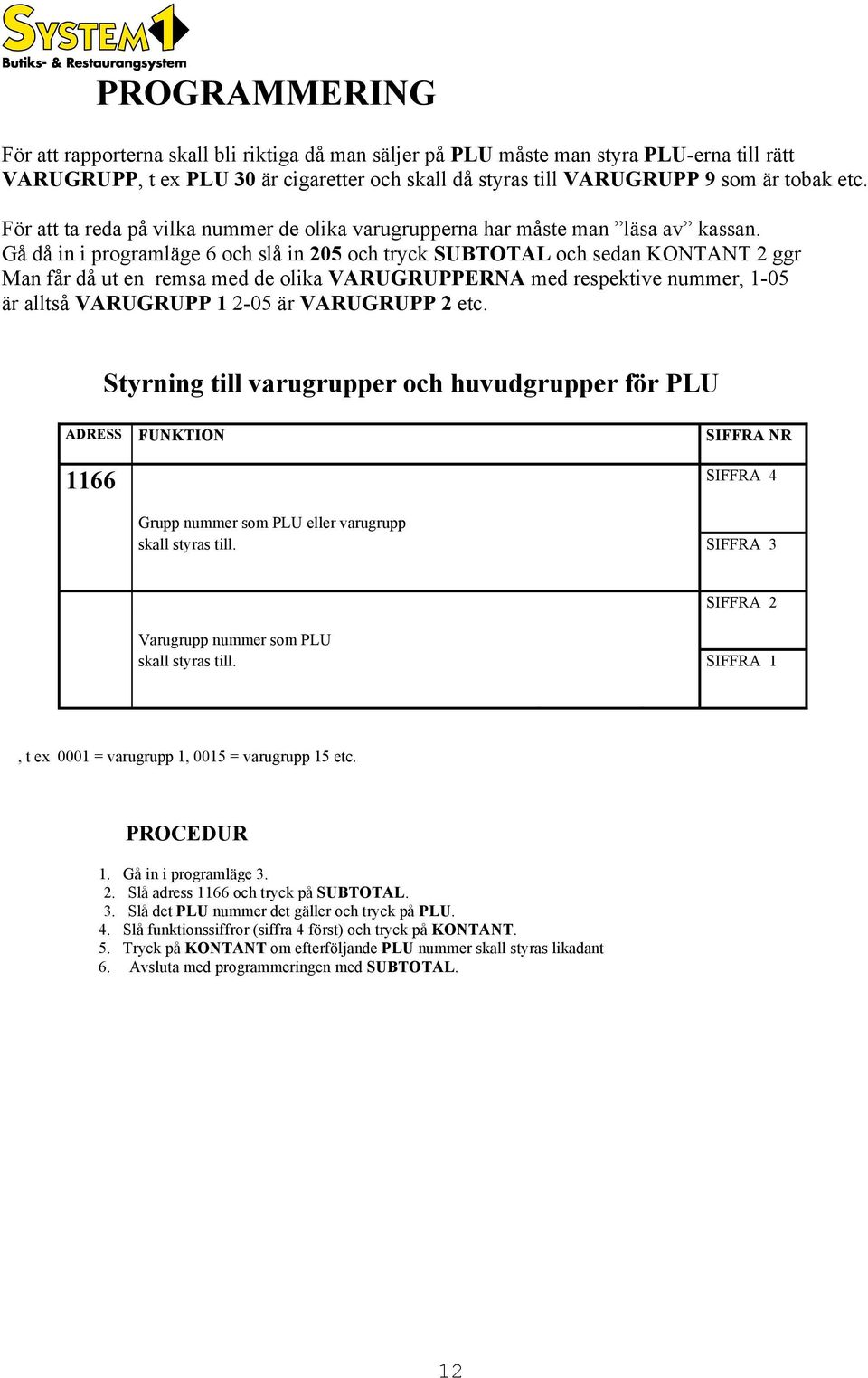 Gå då in i programläge 6 och slå in 205 och tryck SUBTOTAL och sedan KONTANT 2 ggr Man får då ut en remsa med de olika VARUGRUPPERNA med respektive nummer, 1-05 är alltså VARUGRUPP 1 2-05 är