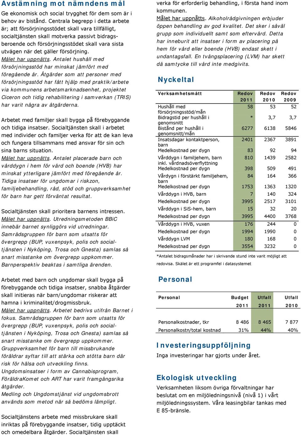 försörjning. Målet har uppnåtts. Antalet hushåll med försörjningsstöd har minskat jämfört med föregående år.