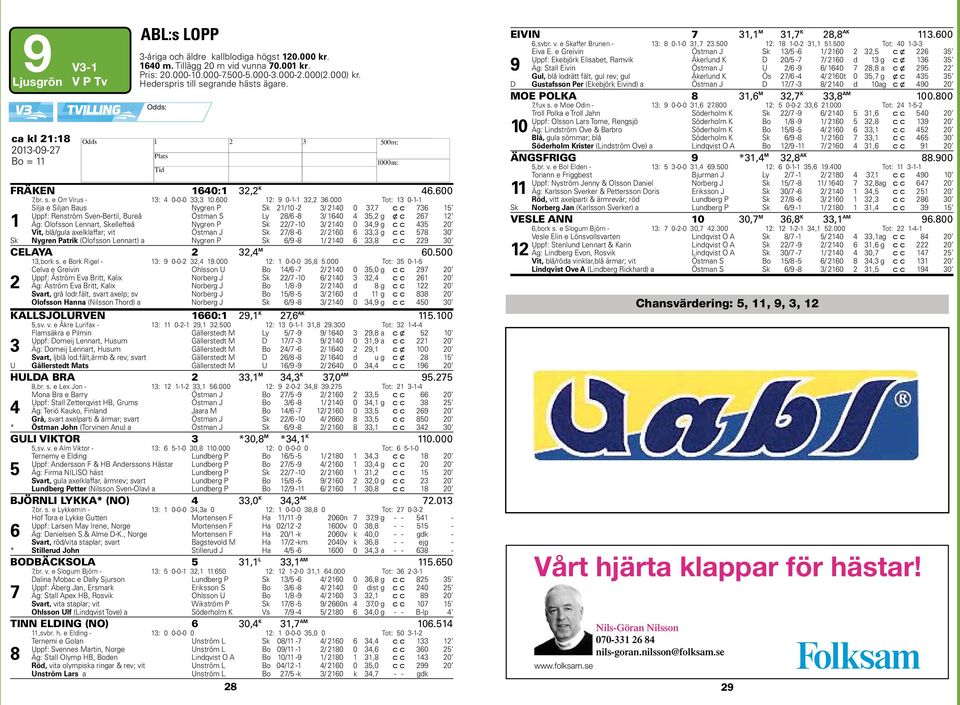 000 Tot: 0-- Silja e Siljan Baus Nygren P Sk /0 - / 0 0, c c Uppf: Renström Sven-Bertil, Bureå Östman S Ly / - / 0, g x c Äg: Olofsson Lennart, Skellefteå Nygren P Sk / -0 / 0 0,9 g c c 0 Vit,