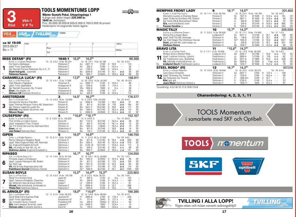 till segrande hästs ägare. b Wilma Tilly e Super Bowl Linderoth P Sk / - / 0, x x 00 0 Uppf: Stall Tilly AB, Almunge Olofsson,mfux Bo s. e / Offshore - / 0 Dream, - x x : 0--,a 90.00 : 0 --,a.