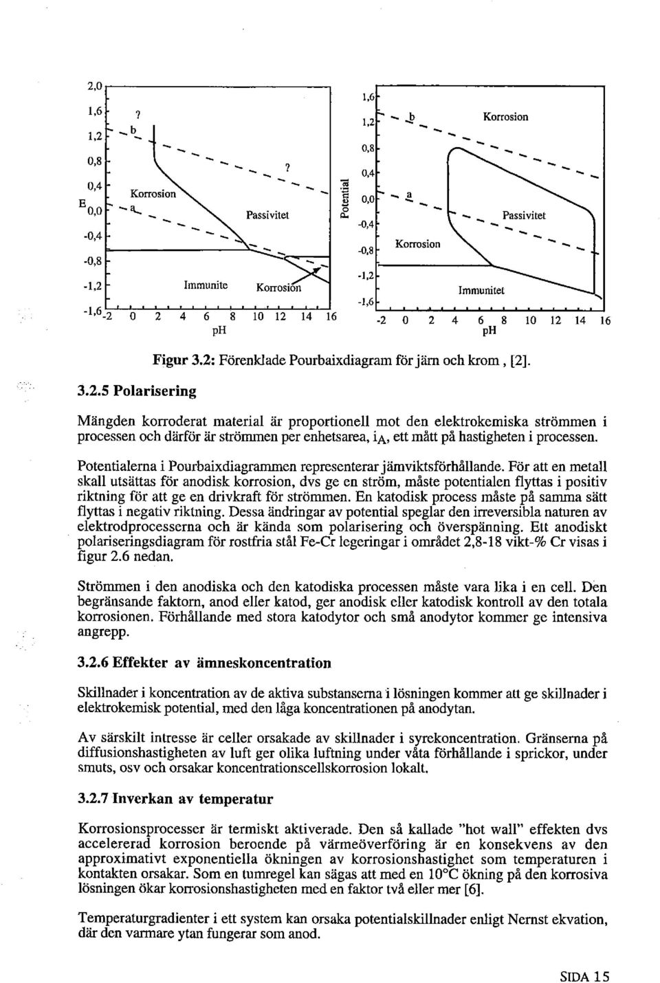 2: Förenklade Pourbaixdiagram för järn och krom, [2].