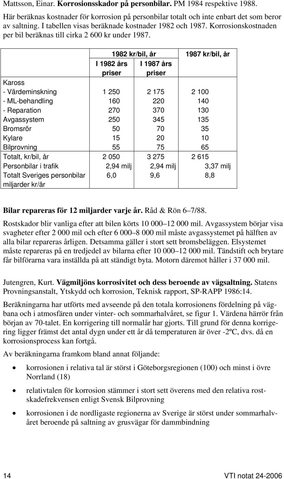 Kaross - Värdeminskning - ML-behandling - Reparation Avgassystem Bromsrör Kylare Bilprovning Totalt, kr/bil, år Personbilar i trafik Totalt Sveriges personbilar miljarder kr/år I 1982 års priser 1982