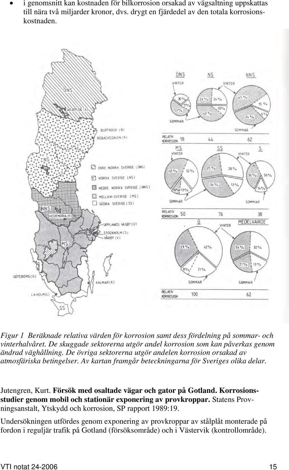 De övriga sektorerna utgör andelen korrosion orsakad av atmosfäriska betingelser. Av kartan framgår beteckningarna för Sveriges olika delar. Jutengren, Kurt.